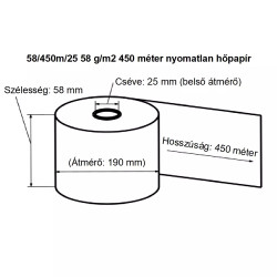 Hőpapír 58mm széles, 450fm hosszú, cséve 25mm, BPA mentes nyomatlan, TOMRA MOHU visszaváltó gépekhez Bluering®